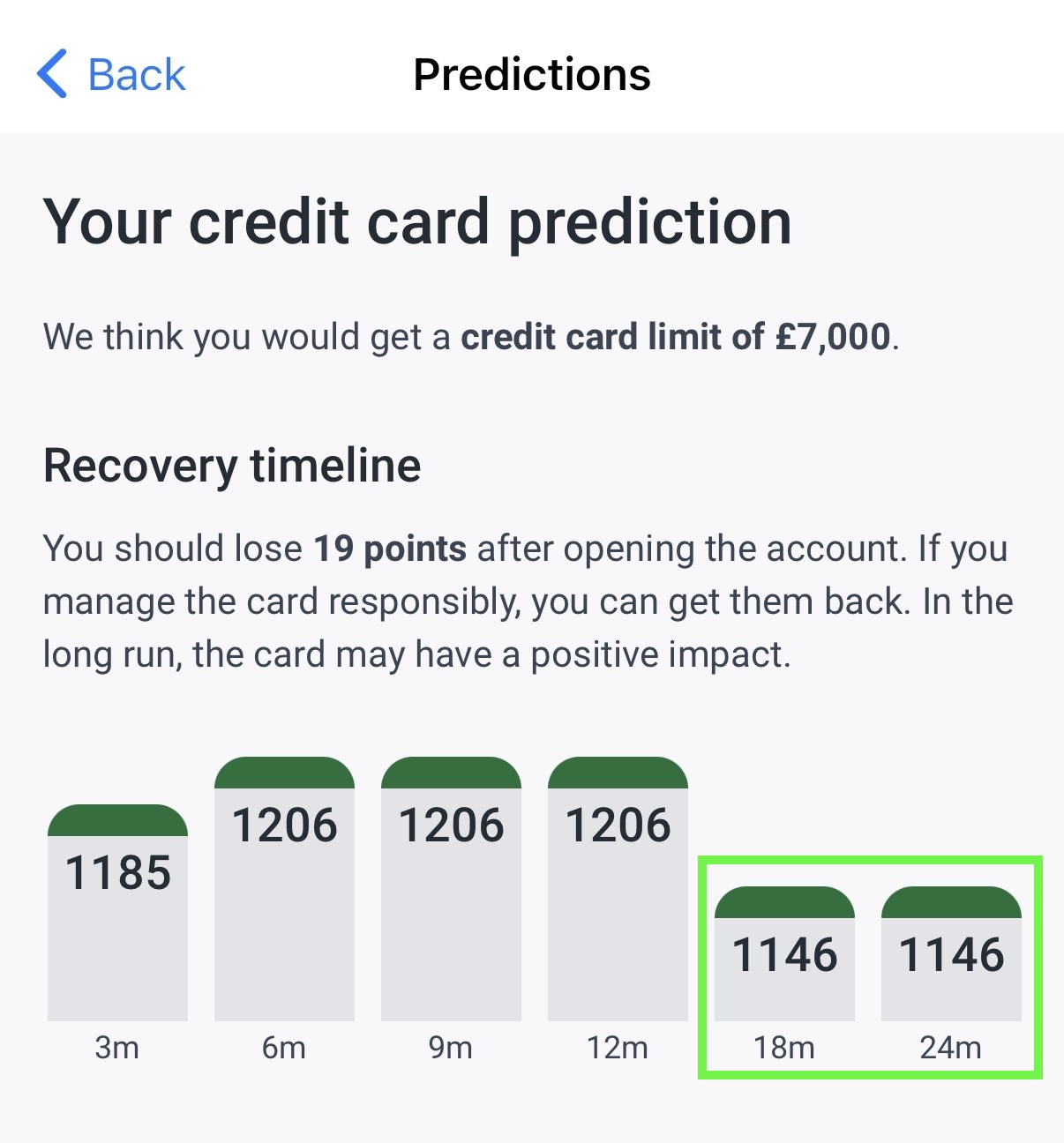 Experian Prediction Tool